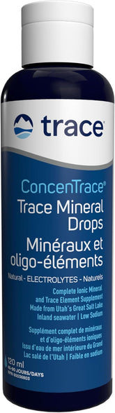 Trace Mineral Drops